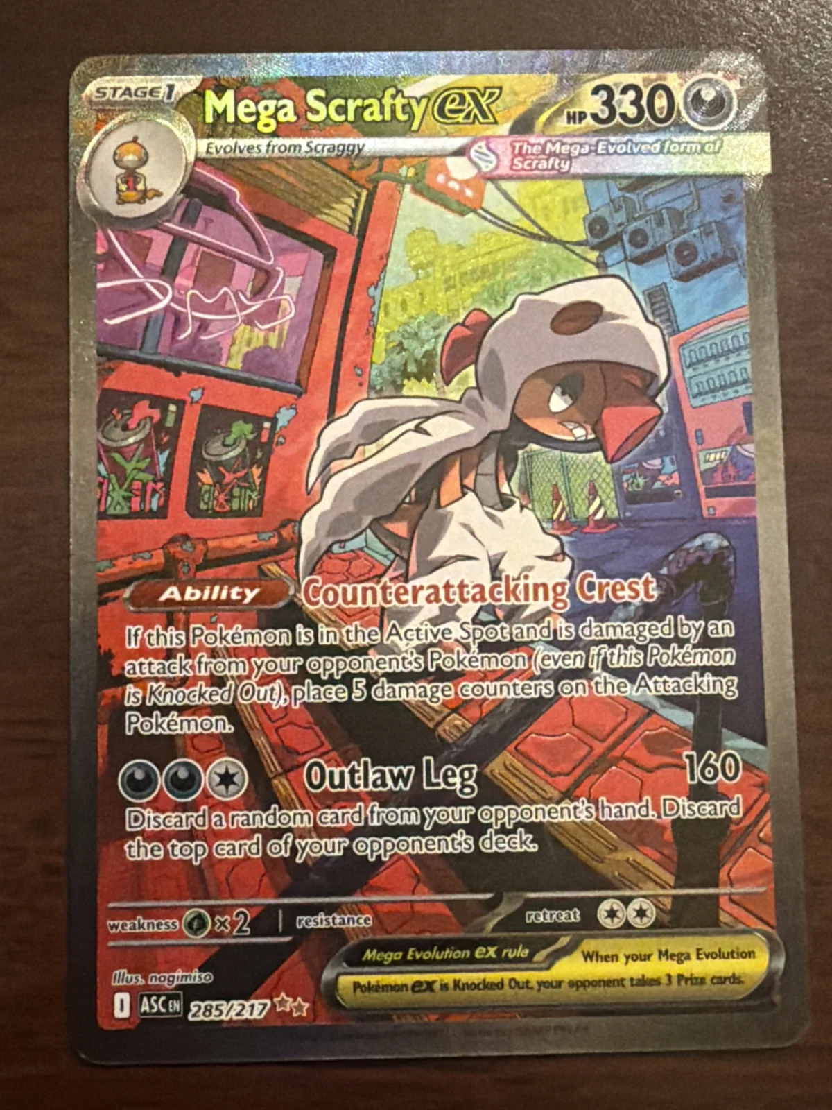 Card
