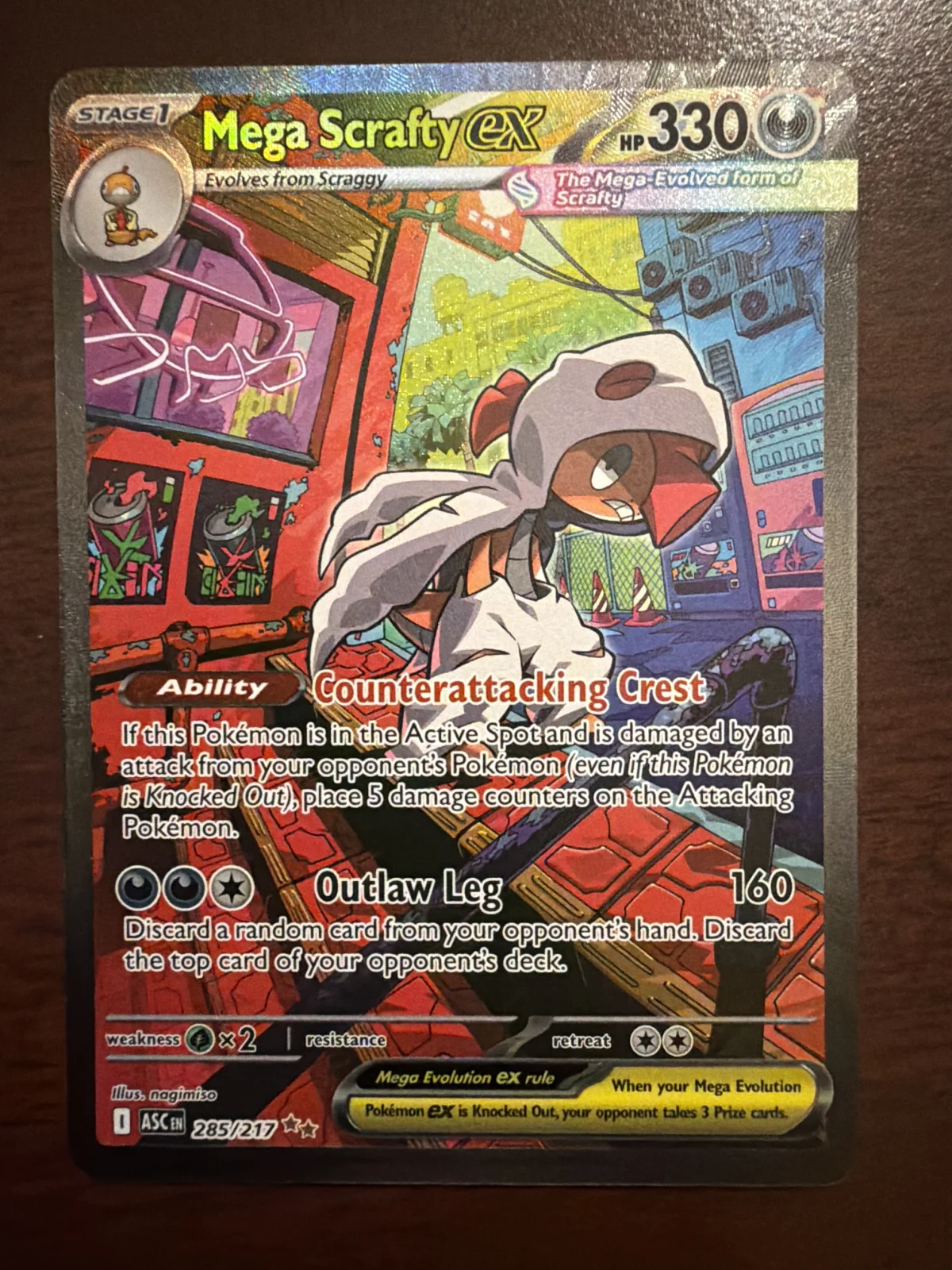 Card