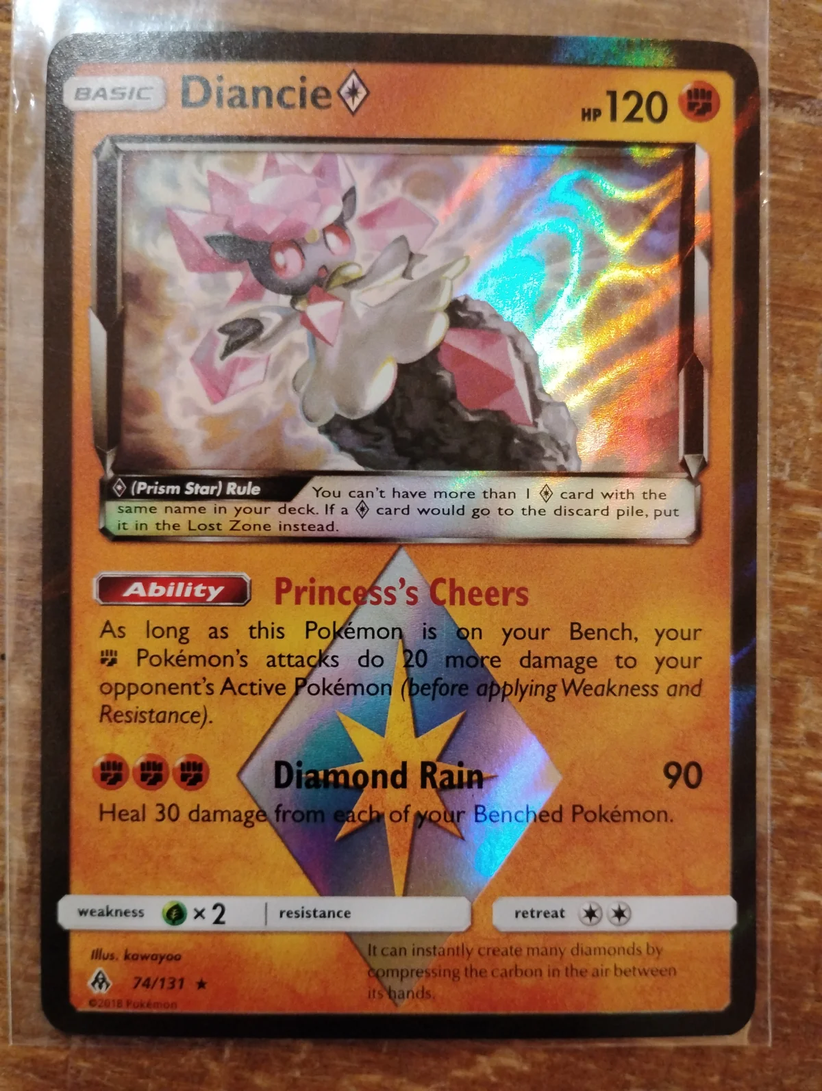 Card