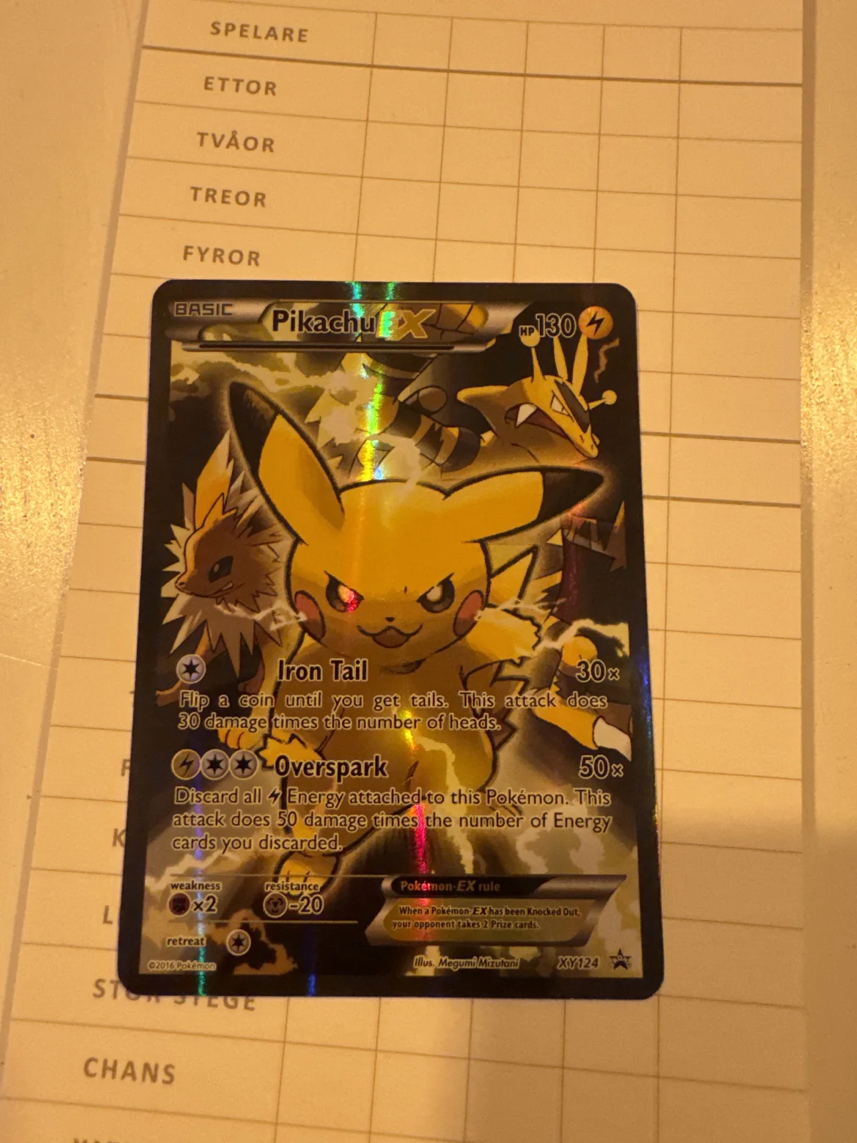 Card