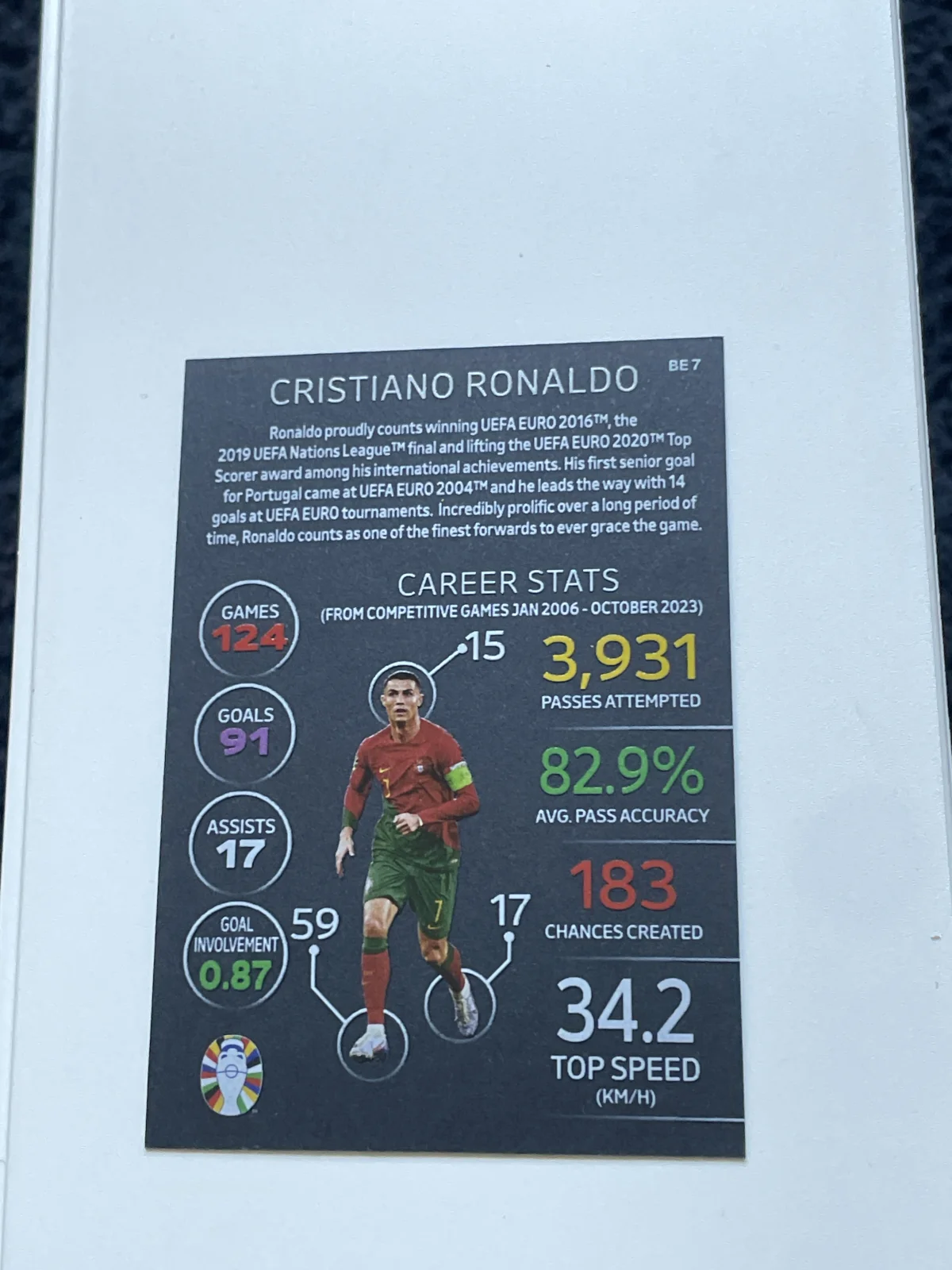 Card