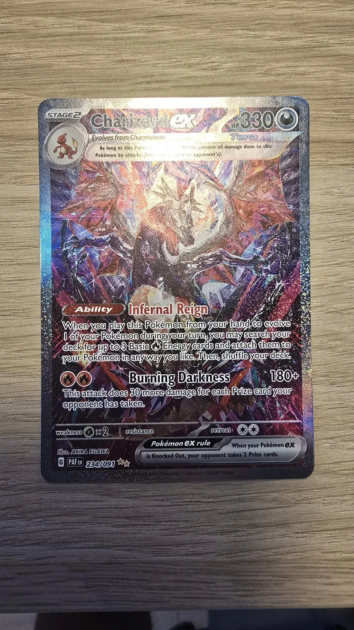Card