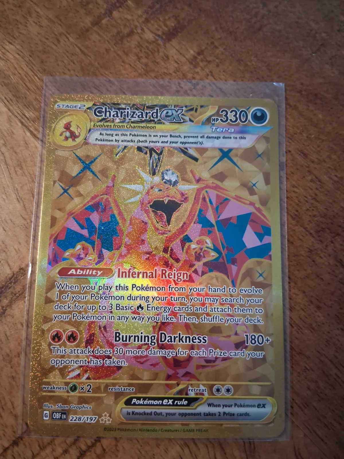 Card