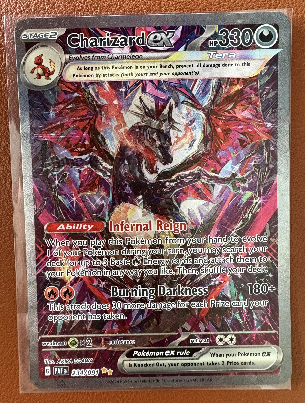 Card