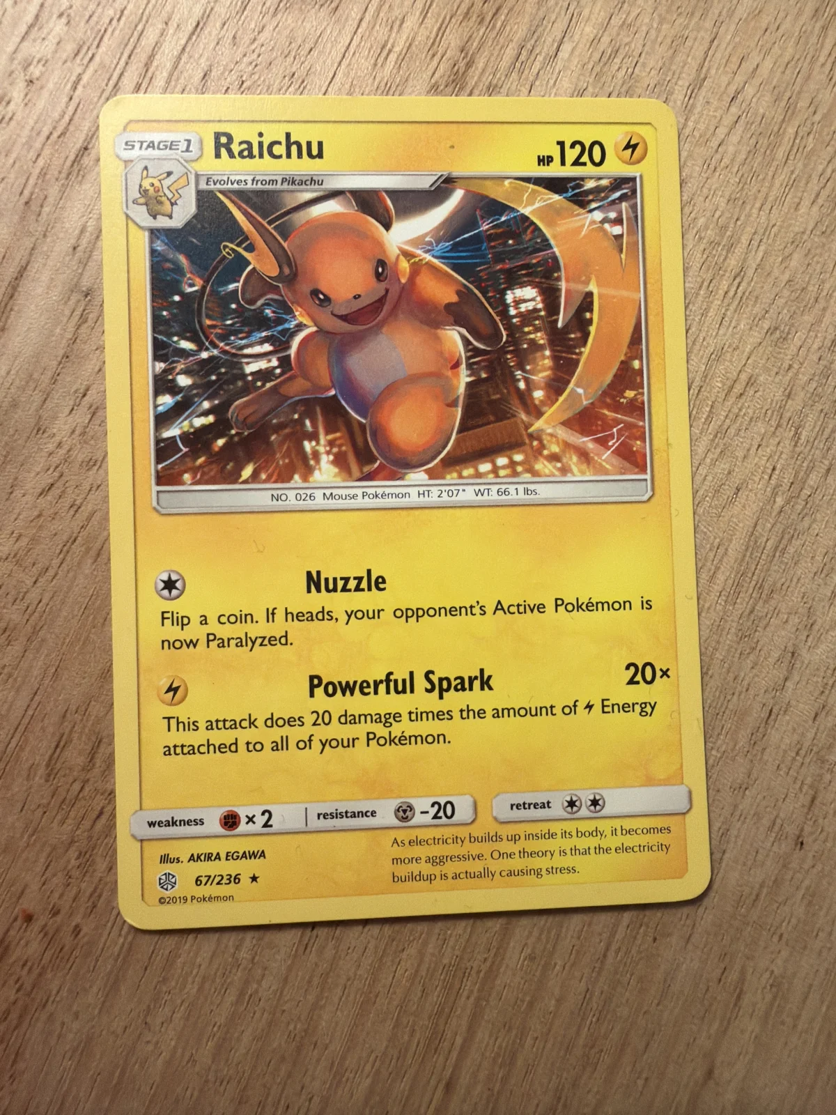 Card